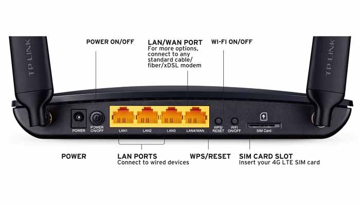 TP-Link TL-MR6500V N300 2.4GHz N300 4G LTE WiFi Router