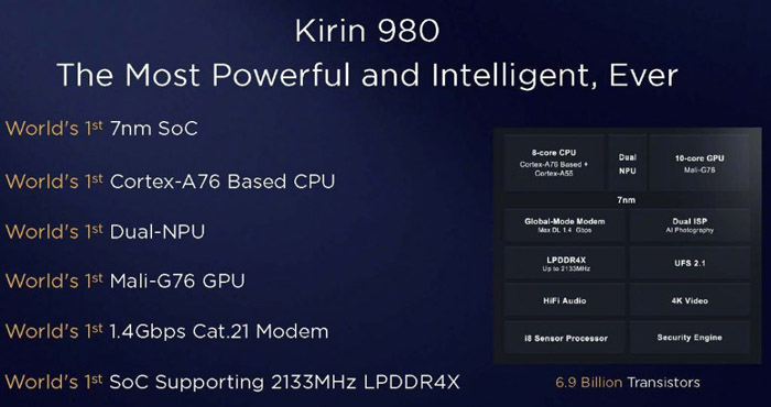 poeder Secretaris Relatieve grootte Huawei Hisilicon Kirin 980 New Chipset Released – 4G LTE Mall