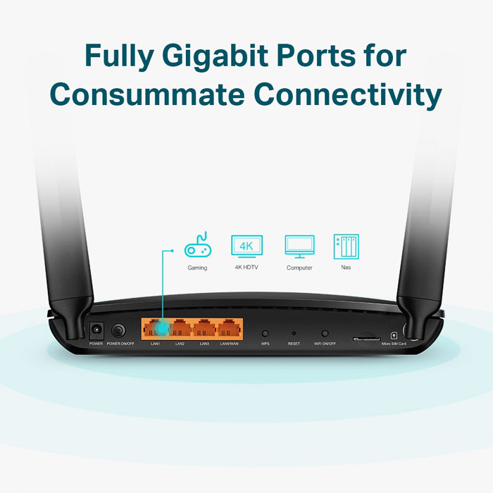 TP-link LTE Router Archives – 4G LTE Mall