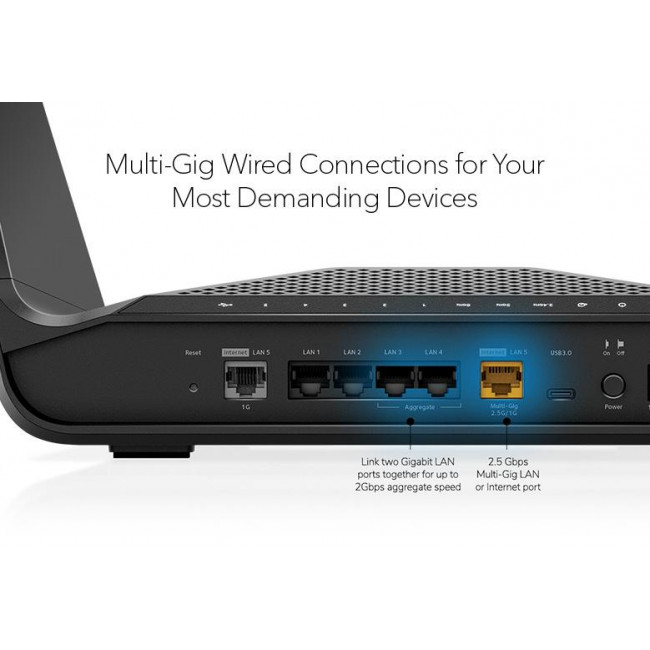 NETGEAR Nighthawk RAXE300 AXE7800 8-Stream Tri-Band WiFi 6E Router