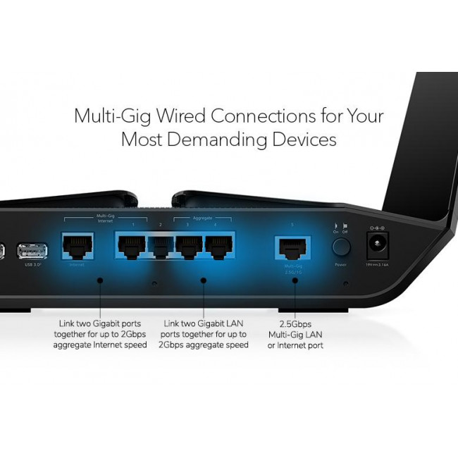 NETGEAR Nighthawk RAXE500 AXE11000 TriBand WiFi 6E Router Specs, Price