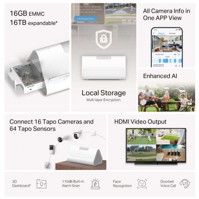 TP-Link Tapo H500 Smart HomeBase | Hub Central Con IA, Almacenamiento Local De 16 TB Y Conexión Para 16 Cámaras | Sin Cuotas Mensuales