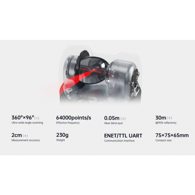 スキャナー Unitree 4D LiDAR L2 Unitree 4D LiDAR L2 - RobotShop