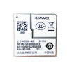 Huawei ME909s-821 4G LTE Module