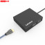 Lenovo C150 USB-C to USB2.0X2 + USB3.0X1 + Type-C x 1 + HDMI Adapter