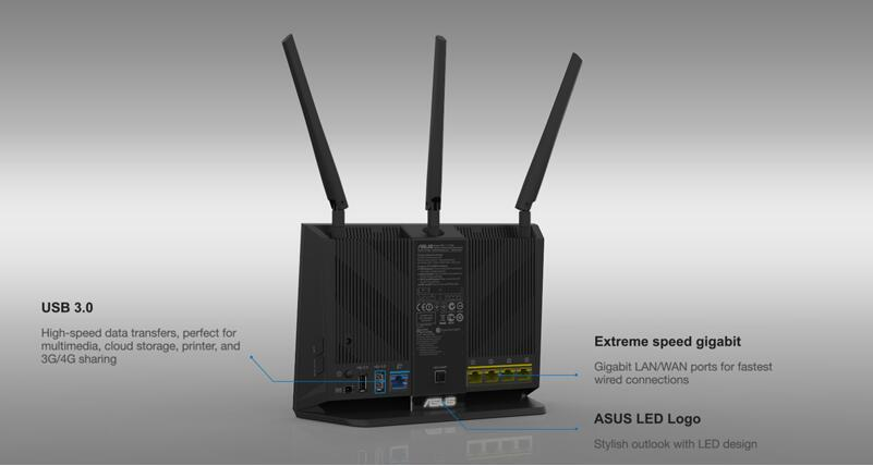 ASUS RT-AC68U AC1900 WIFI ROUTER