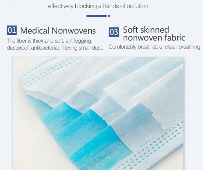 Disposable Medical Face Mask
