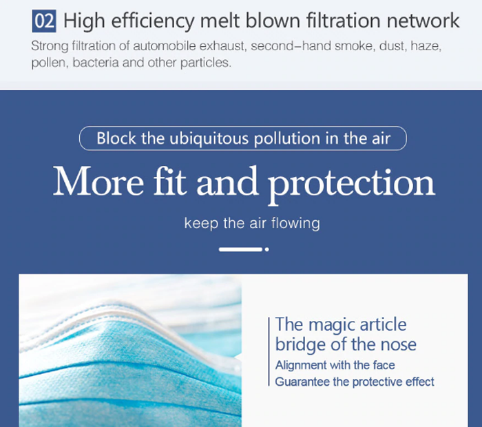 Disposable Medical Face Mask