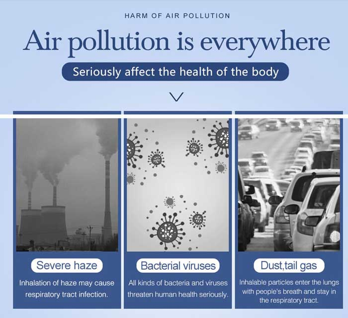 Disposable Medical Face Mask