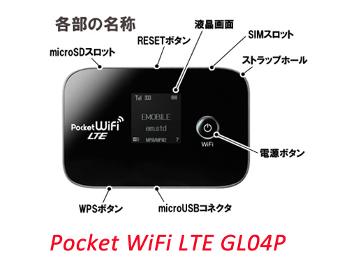 ポケットWiFiのLTE GL04P