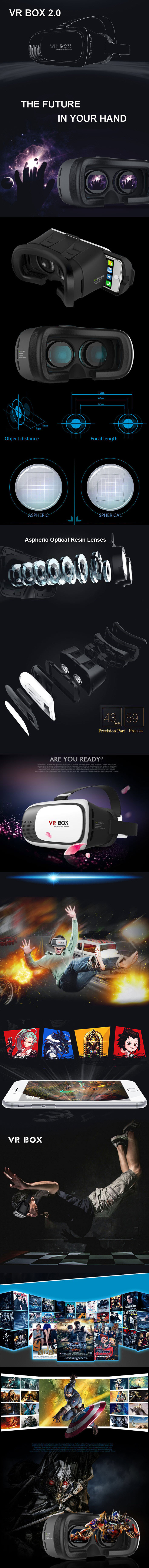 3D VR Helmet Features and applications 3D VR Helmet Features and applications