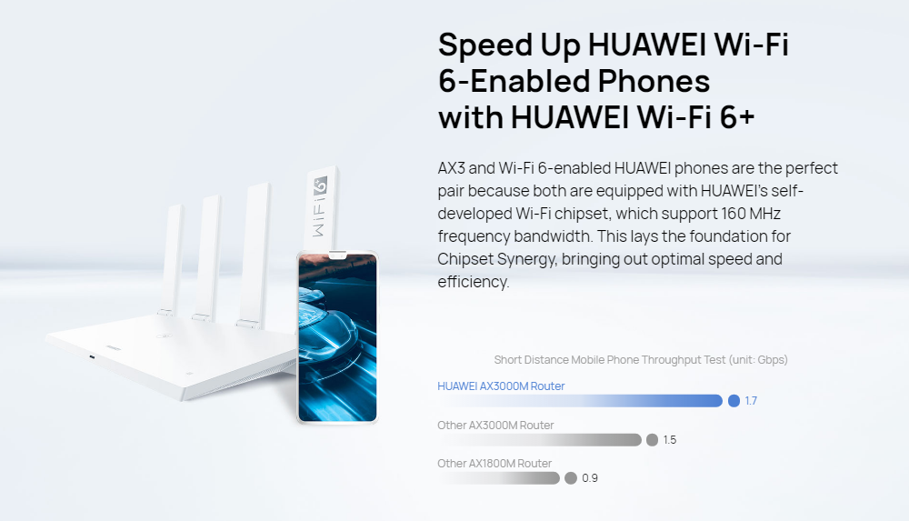 Huawei WiFi AX3 (Quad-core)