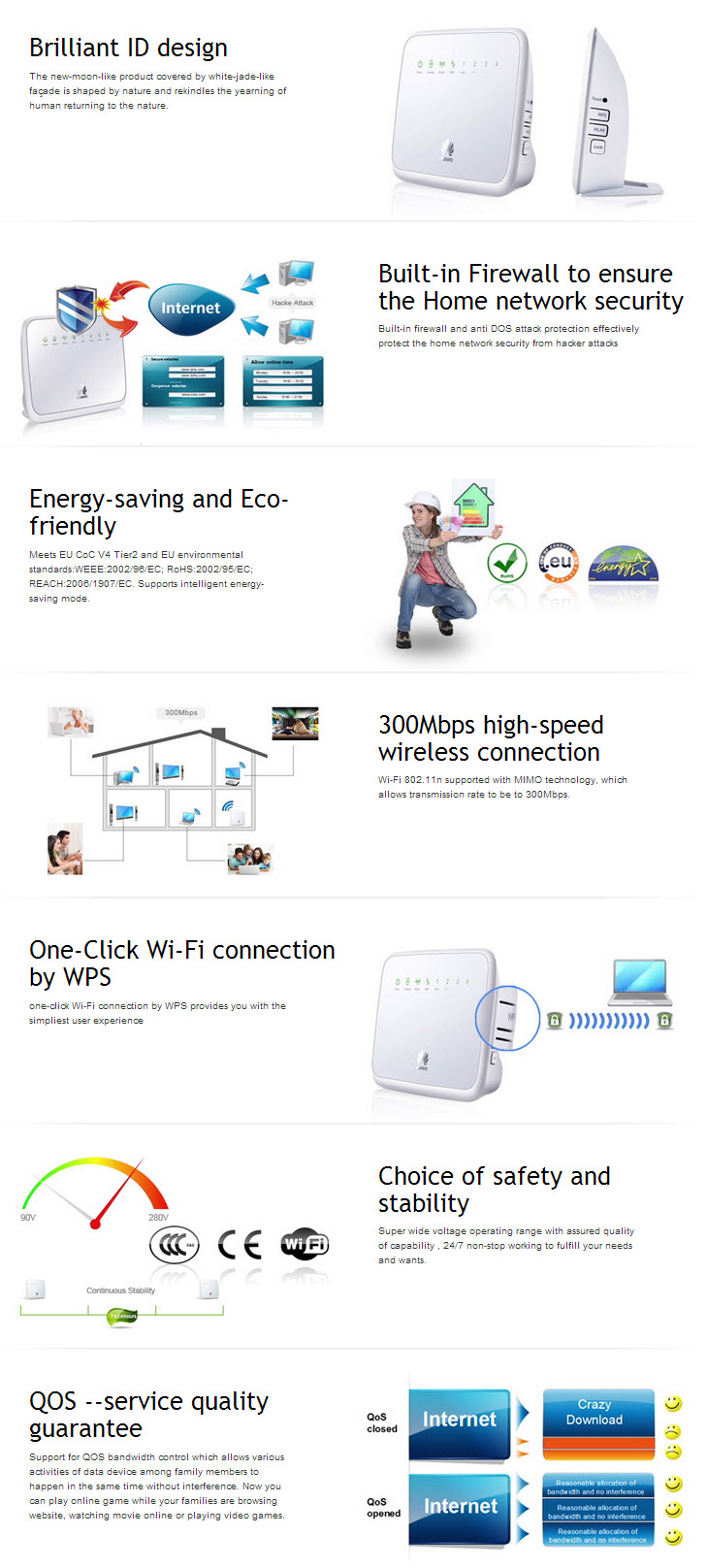 HUAWEI WS325 Features