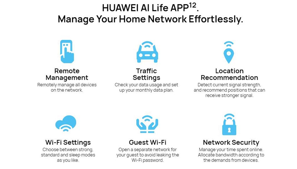 Huawei 5G CPE PRO 2 H122-373