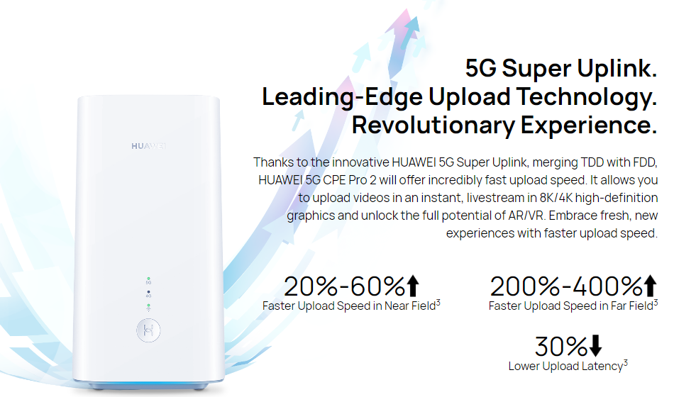 Huawei 5G CPE PRO 2 H122-373