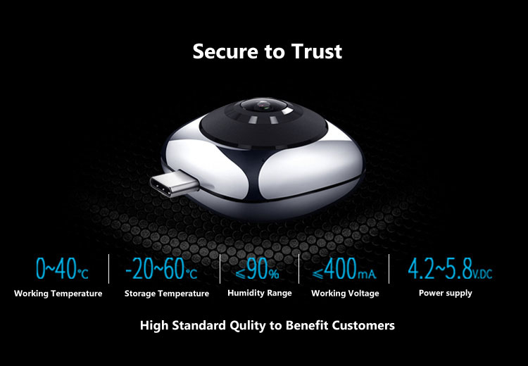 Huawei Panoramic Camera