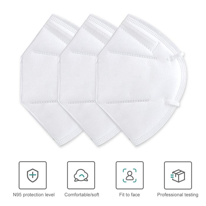 High-Quality KN95 Anti Coronavirus Mask