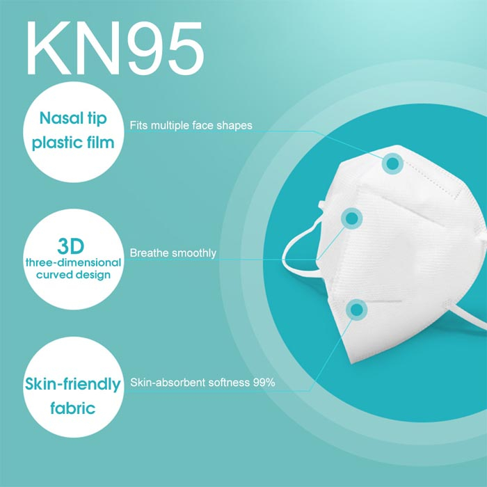 High-Quality KN95 Anti Coronavirus Mask