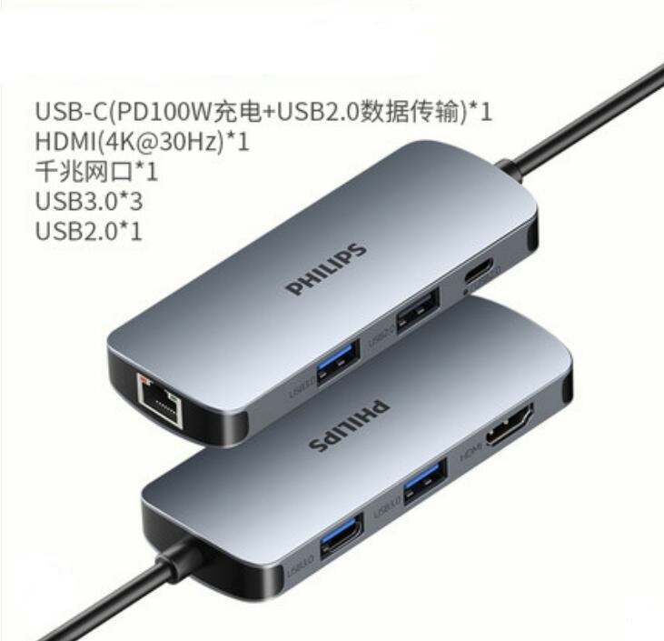 USB3.0 x 3 + USB2.0 x 1 + HDMI(4K@30Hz) x 1 + Gigabit Ethernet Port x 1 + USB-C(PD100W + USB2.0 data) x 1