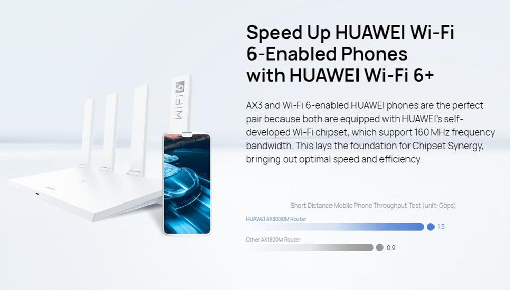 Huawei WiFi AX3 (Dual-core)