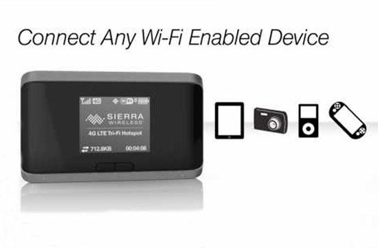 sierra 762s connects wifi devices
