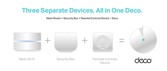 TP-Link Deco M5 AC1300 TP-Link Deco M5 AC1300